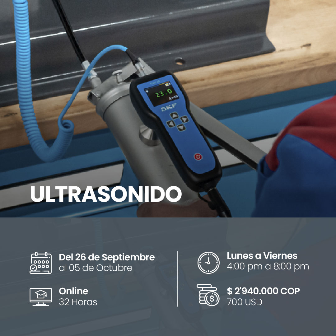 Ultrasonido – Nivel I
